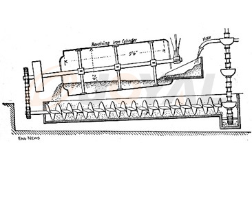 ����ԭ��