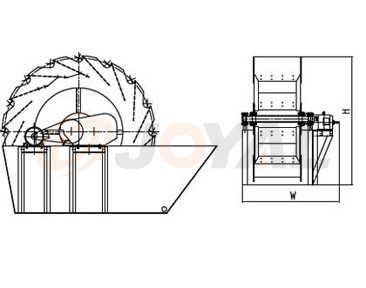 ����ԭ��